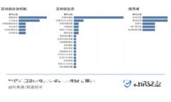 如何安全高效地下载和获取Tokenim