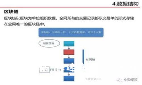 Trust钱包官网客服：快速解决您的数字资产问题