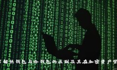 Token.im：了解热钱包与冷钱