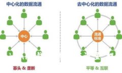 如何配置Tokenim钱包的宽带
