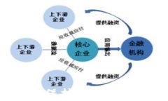 Ledger Nano：安全保护您的数