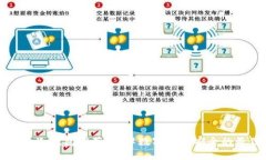 币圈十大冷钱包推荐：保