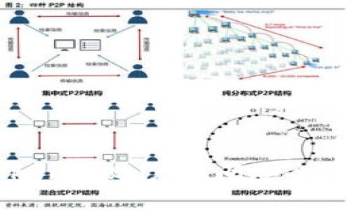 如何在Tokenim账户之间安全高效地转币