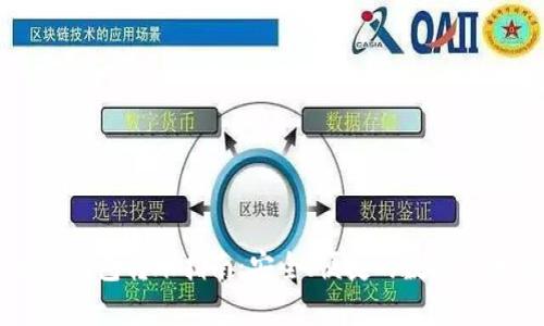 Token.im冷钱包转账指南：安全、便捷的数字货币管理方法