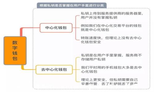   
如何辨别Tokenim的真伪：详细指南