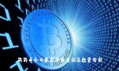 狗狗币今日最新价格查询