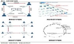 ETH中国交易平台：如何选