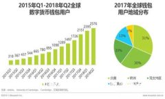 如何下载Tokenim电脑版：详