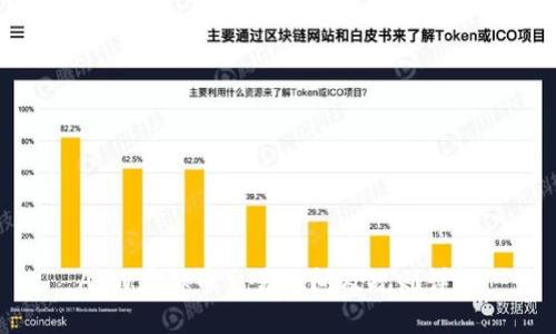 ARW虚拟币交易时间及规则详解