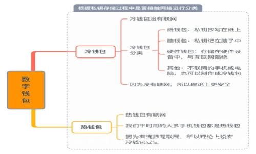 全面解析OKX交易所APP：功能、优势与用户体验