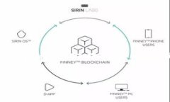 提示：这个请求涉及到较