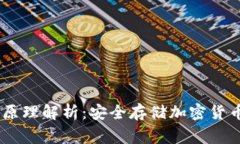 Ledger钱包原理解析：安全