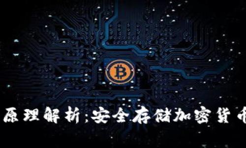Ledger钱包原理解析：安全存储加密货币的核心技术