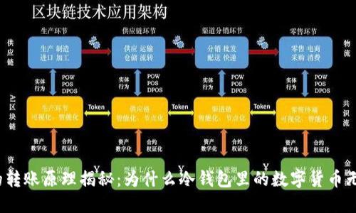 冷钱包的转账原理揭秘：为什么冷钱包里的数字货币无法转出？