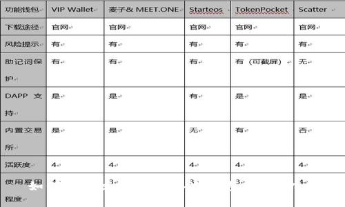 如何将铭文安全存入冷钱包：全面指南