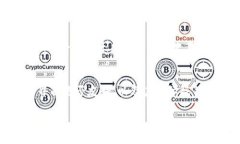 ``Tokenim冷钱包上浏览按键的使用指南与安全建议