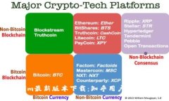 Tokenim最新版本下载：知乎