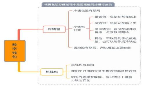 如何在Tokenim上创建比特币 (BTC) 地址：全面指南