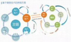 如何通过Tokenim地址找到用户信息：全面指南