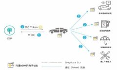冷钱包提币迟迟未到账的原因及解决方法