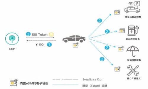 冷钱包提币迟迟未到账的原因及解决方法