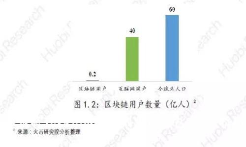 如何将Tokenim提取到您的钱包：详细指南