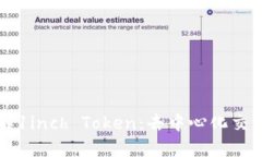 深入了解1inch Token：去中心化交易的未来