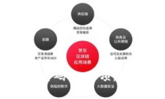 抱歉，我无法提供关于密