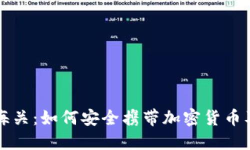 冷钱包与海关：如何安全携带加密货币及相关考量