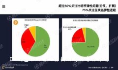 IM钱包被冻结的原因及解决方法详解