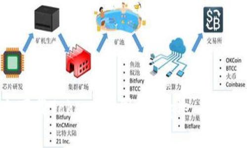 如何在苹果手机上下载Tokenim：国外Apple ID的必要性与操作指南