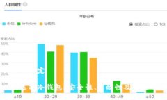 和关键词设定为什么选择冷钱包？安全性、高效