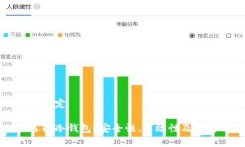 和关键词设定

为什么选择冷钱包？安全性、高效性及其使用指南