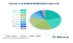 : IM钱包安卓版下载：安全