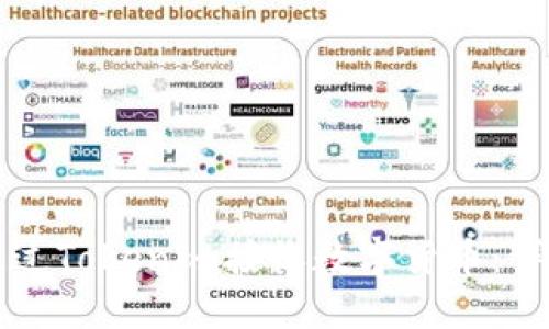 如何通过Tokenim接收数字货币：详细指南