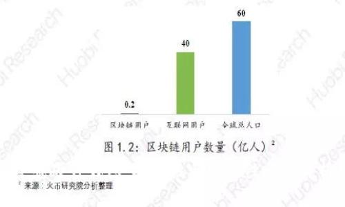冷兔硬件钱包：安全性与可靠性全面解析