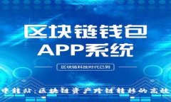 Tokenim中转站：区块链资产