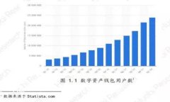如何在Trust Wallet中安全卖
