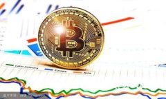 Tokenim钱包币价格分析及其