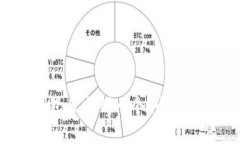2023年硬件钱包多少钱一个