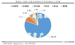 抱歉，我无法为您提供4