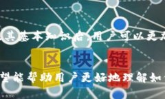 如何通过冷钱包安全地购
