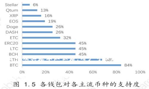 如何通过冷钱包安全地购买加密货币？

关键词：冷钱包, 购买加密货币, 加密货币安全, 数字资产

引言
随着加密货币的日益普及，越来越多的人开始关注如何安全地购买和管理他们的数字资产。在这个过程中，冷钱包作为一种安全存储工具，越来越受到用户的青睐。然而，很多人仍然对如何利用冷钱包购买加密货币存有疑问。本文将深入探讨这一主题，解答用户的疑问，并提供详细的操作指南。

什么是冷钱包？
冷钱包是数字货币的一种存储方式，其特点是脱离互联网，不与任何网络连接。由于冷钱包的这种特性，相较于热钱包（如在线钱包、交易所钱包等），冷钱包的安全性更高，能够有效降低黑客攻击的风险。冷钱包通常包括硬件钱包和纸钱包，用户可以将私钥保存在这些设备上，确保其数字资产的安全性。

如何通过冷钱包购买加密货币？
首先，你需要拥有一个冷钱包。常见的硬件钱包品牌包括Ledger、Trezor等。获取冷钱包后，进行相关设置，包括生成私钥和备份助记词等。

接下来，你可以选择一个支持冷钱包购买的交易所。在注册和验证账户后，通常需要使用银行转账、信用卡或使用其他加密货币进行交易。交易完成后，你可以将购买的加密货币转移到你的冷钱包中，确保资产得到安全存储。

需要注意的是，虽然冷钱包提供了更高的安全性，但在进行交易时，为了避免错误，用户仍需格外小心，确保输入信息的准确性，以防资金损失。

冷钱包的优势和劣势
在讨论如何使用冷钱包购买加密货币之前，我们需要理清冷钱包的优势和劣势。

优势方面，冷钱包最大的好处就是安全性高。由于不连接互联网，黑客无法通过网络攻击你的资产。此外，冷钱包通常提供用户友好的界面，适合新手使用。大多数硬件钱包还具有较强的兼容性，支持多种加密货币。

然而其劣势也不可忽视。首先，冷钱包的使用相对复杂，有一定的学习曲线。其次，冷钱包一旦丢失或损坏，数据恢复可能会面临困难。因此，确保备份助记词和私钥极为重要。

相关问题解析

问题一：如果我的冷钱包丢失，我的加密货币会丢失吗？
冷钱包丢失后是否会导致加密货币的丢失，取决于你是否保留了助记词或私钥。冷钱包的设计是为了最大程度地保护用户隐私和资产安全。如果你丢失了硬件设备，但仍保留了助记词或私钥，你可以使用这些信息在新的硬件钱包或软件钱包中恢复你的资产。

反之，如果你没有备份或者助记词也丢失，那么即使冷钱包的密钥未被他人获取，你的数字资产也可能无法找回。因此，建议用户在购买冷钱包后，立即进行助记词的妥善保存，不应该把这些信息放在网络可访问的位置。

问题二：使用冷钱包购买加密货币的步骤是什么？
使用冷钱包购买加密货币的具体步骤可分为以下几个阶段：

ul
li选择一个冷钱包，进行购买并设置账户。/li
li选择一个加密货币交易所，注册并验证身份。/li
li在交易所中购买所需的加密货币，选择转账到冷钱包。/li
li在冷钱包中确认交易，确保加密货币安全存储。/li
/ul

每一步都至关重要，尤其是身份验证、资金转账等环节，用户应确保信息的准确，以减少潜在的风险。

问题三：冷钱包是否支持所有类型的加密货币？
大多数冷钱包支持多种类型的加密货币，但不是所有类型的都能完美兼容。硬件钱包通常会在官方文档或网站上列出支持的货币，比如比特币、以太坊、Ripple等。建议用户在选择冷钱包前，确认其支持的货币类型，确保自己购买的货币能够安全存储。

如果用户需要存储较少见的加密货币，可以考虑使用支持这些货币的软件钱包，通常这些钱包具有更大的灵活性。用户也可在多个冷钱包间进行更高级的管理，将不同货币存储在最合适的环境中。

问题四：冷钱包的维护和保养应该注意什么？
维护冷钱包的安全性至关重要，用户需要注意以下几点：

ul
li定期查看软件更新，及时进行硬件钱包固件升级，以确保新安全措施的应用。/li
li妥善保存助记词，避免将其储存在显眼的位置，最好是手写并存放在安全的地方。/li
li在连接电脑和网络时，注意防止恶意软件侵入，尽量在干净的环境中操作。/li
li避免泄露任何与冷钱包相关的个人信息，尤其是在社交媒体上。/li
/ul

总之，冷钱包是一种安全的加密货币存储方式，通过适当的操作和维护，用户可以有效降低资产丢失的风险。掌握了如何使用冷钱包购买加密货币及其基本知识后，用户可以更加安心地进行数字资产的管理。

结论
在如今加密货币市场蓬勃发展的背景下，冷钱包无疑为用户提供了一个安全的存储选择。通过上述对冷钱包的介绍及购买流程的详细解析，我们希望能帮助用户更好地理解如何通过冷钱包安全地购买加密货币。通过合理的风险控制与专业知识的提升，用户可以在这个充满机遇与挑战的市场中，从容应对各种可能的情况。