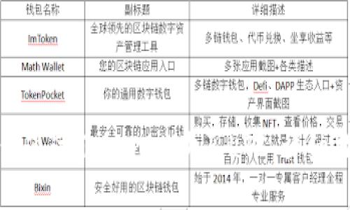 如何通过Tokenim购买LTC：详细指南