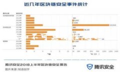   数字钱包的钱包编号详解