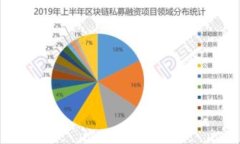 泰达币钱包地址是否固定