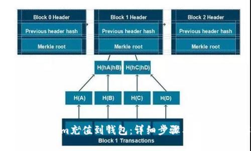 如何将Tokenim充值到钱包：详细步骤与常见问题解答