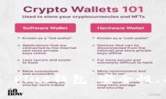 全面解析Token Plus钱包：安
