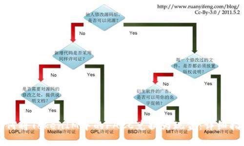 如何将TokenIM中的FACC兑换为现金：详细指南