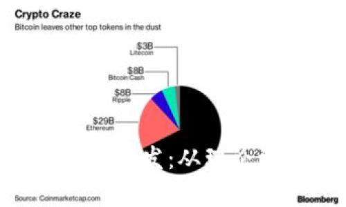全面解析PHP冷钱包开发：从理论到实践的详细指南